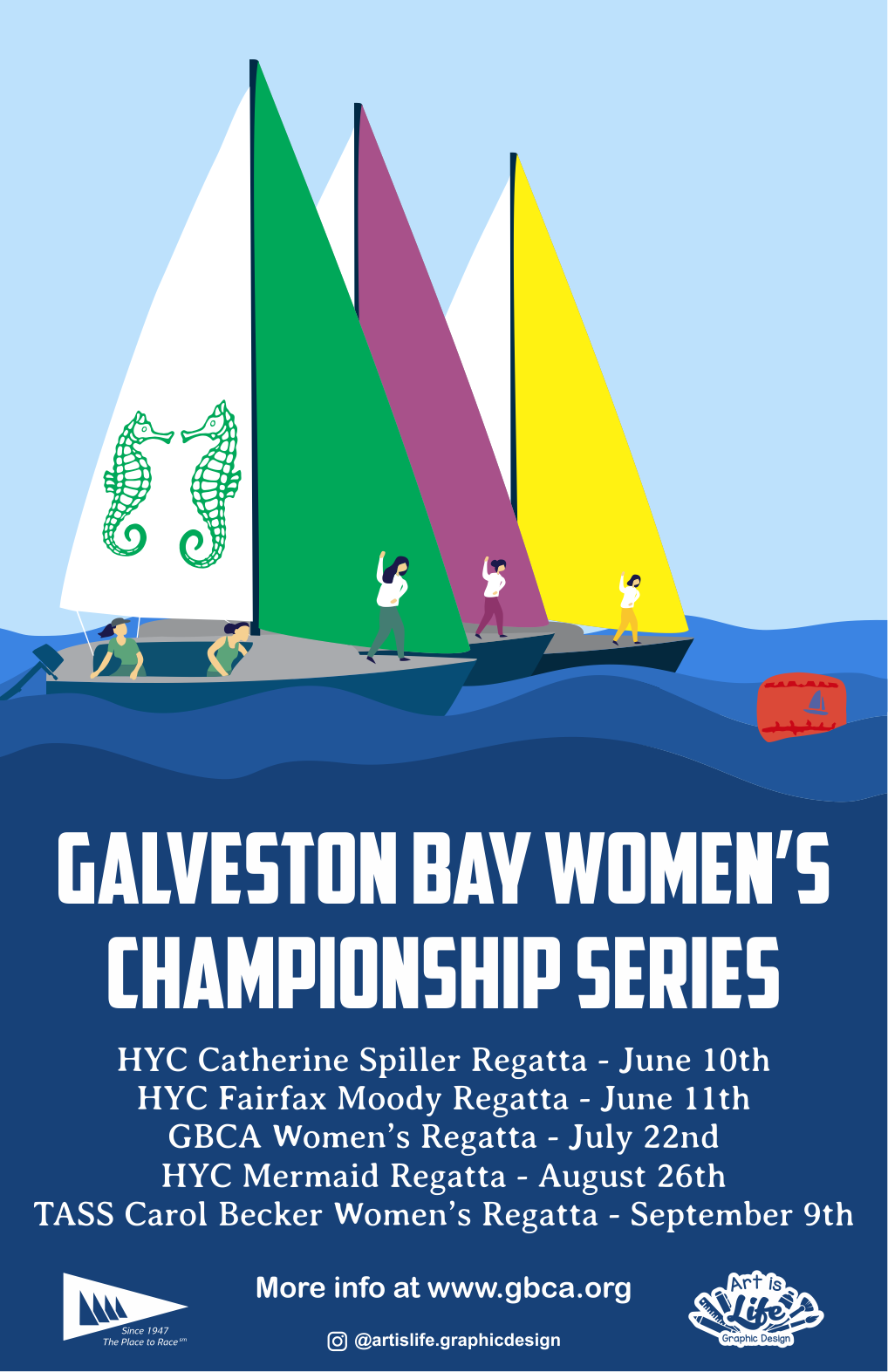 Galveston Bay Women's Championship Series